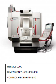 C20U